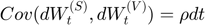 $$ Cov(dW_{t}^{(S)} , dW_{t}^{(V)}) = \rho dt $$