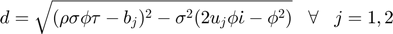 $$ d = \sqrt{( \rho\sigma\phi\tau - b_j)^2 - \sigma^2(2u_j\phi\dot{\iota} - \phi^2)} \hspace{3mm} \forall \hspace{3mm} j = 1,2 $$